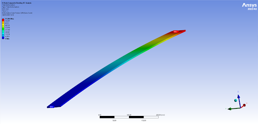 rods_45°_flexion_deformation.png