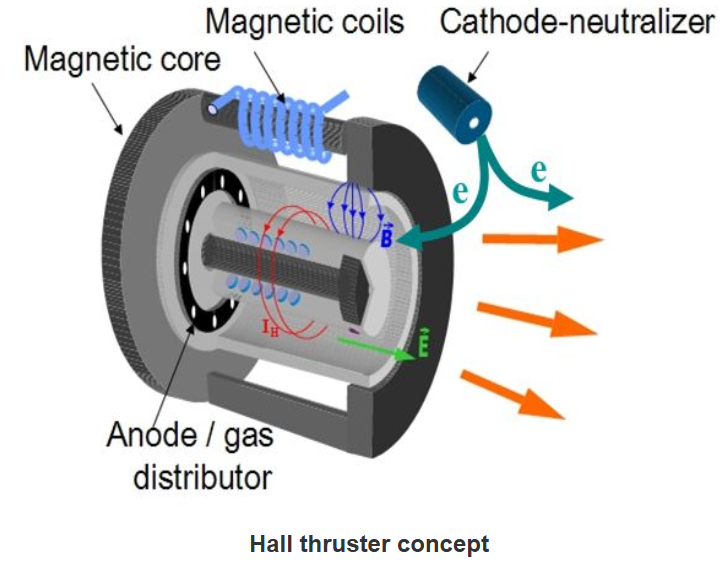 het_channel_physics_schematic.png