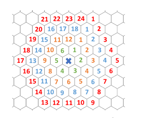 2024_c_pl_experiment_hexpacking.png