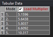 sabr_modes